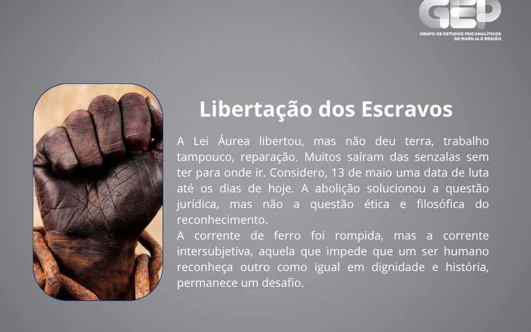 Libertação dos Escravos